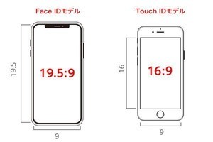 Iphoneの壁紙を変えるメリットはあるの いまさら聞けないiphoneのなぜ マイナビニュース