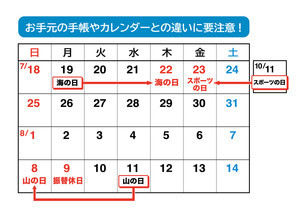 【勘違いに注意!】今年の海の日・スポーツの日はいつ? 7月8月の祝日、変更点をおさらい