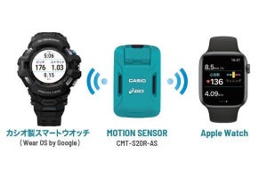 カシオのランナー向けコーチングアプリ「Runmetrix」、Apple Watchに対応