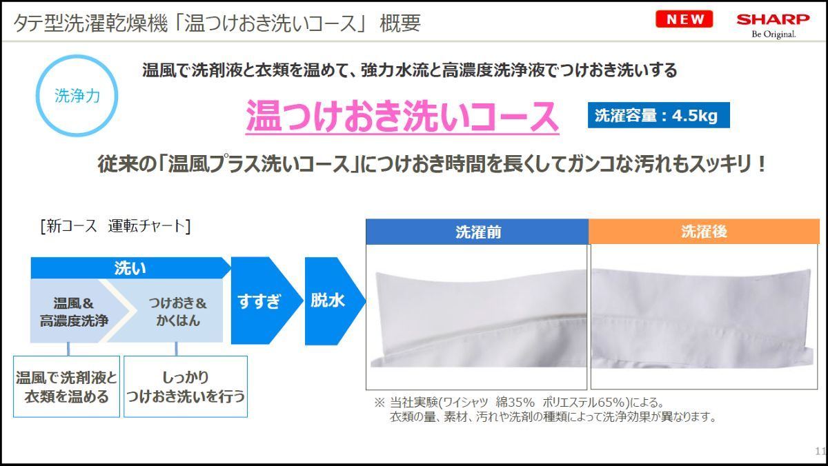 シャープ、外出先から予約時間を変更できるプラズマクラスター洗濯乾燥