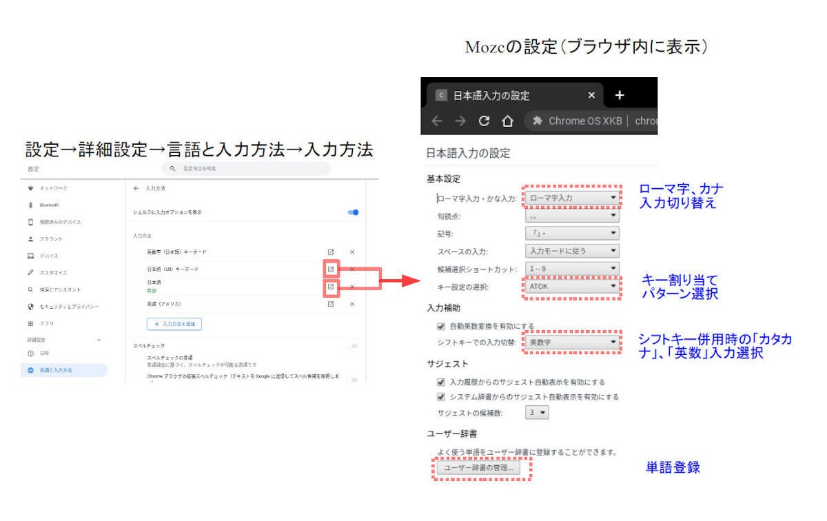 Chromebookの日本語入力を正しく理解する キー割り当て検証や設定 使い方 マイナビニュース