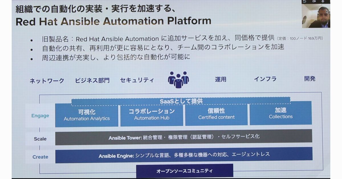 Ctc オンプレミスのitインフラをサービスとして使えるソリューション Tech