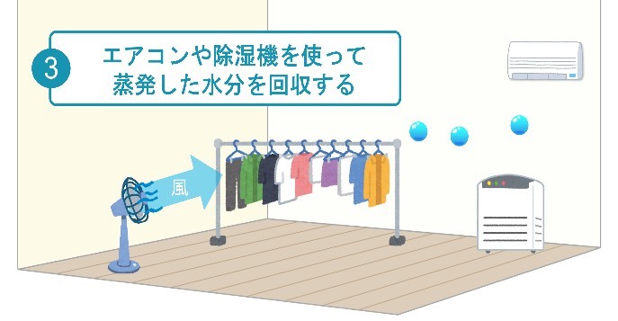 臭いリスクもある「部屋干し」、上手に乾かすコツをダイキンが公開 | マイナビニュース