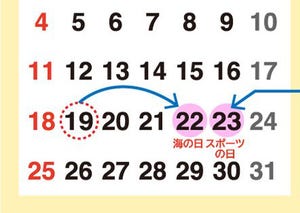 【祝日の移動に注意!】「7月19日は平日、来週末は4連休」内閣府が呼びかけ、手元のカレンダーは大丈夫?