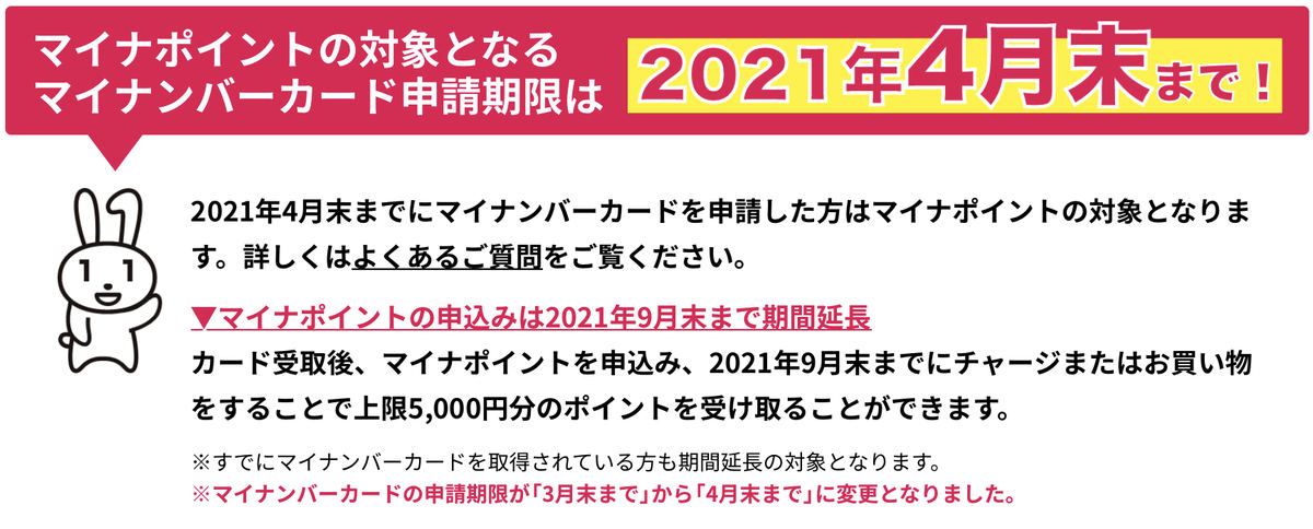 マイナポイントはいつまで?