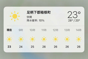 Ios 15の天気アプリなら半日先までの雨の降りかたがわかる マイナビニュース