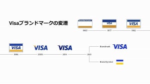 Visaがブランド刷新「Meet Visa」、動画や新たなブランドマークを公開