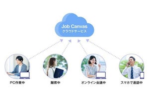 Dynabookの「Job Canvas」機能強化、ステータスの詳細表示やスマホアプリに対応
