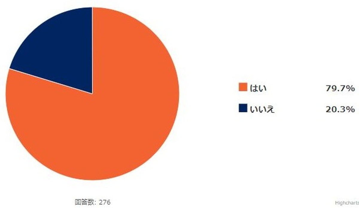 右利きにはわからない 左利き の不便あるある聞いてみた 2 マイナビニュース