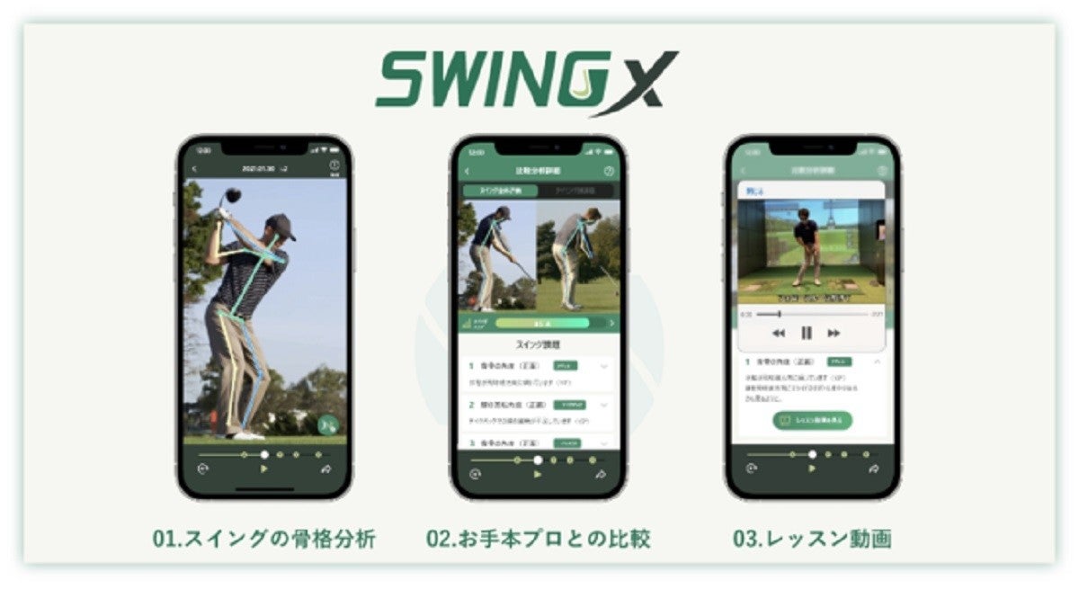 Aiがスイングを骨格診断するゴルフレッスンアプリ Swingx Tech