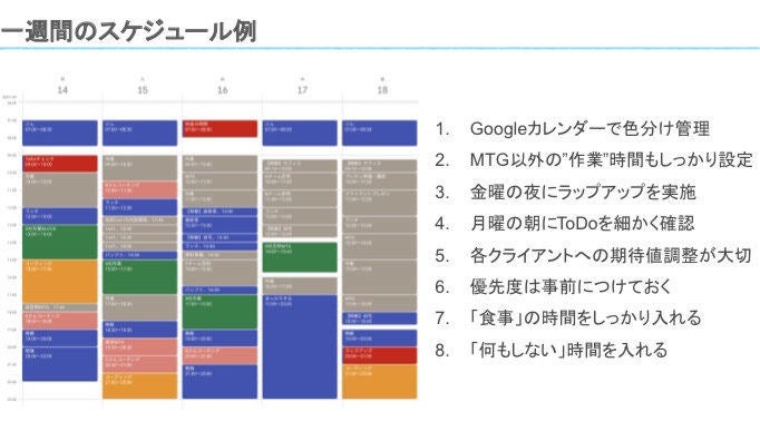 副業で40万円! パラレルワーカーに「仕事を掛け持ちするコツ」を聞く