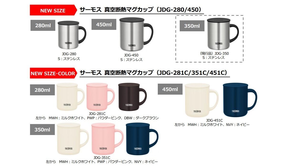 正規通販 サーモス THERMOS 真空断熱マグカップ 280ml 保温 保冷 蓋付き パウダーピンク JDG-281C PWP 1個  discoversvg.com