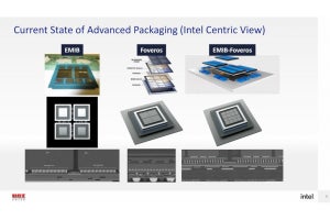 Intel Packaging Update - 「Foveros」と「EMIB」による高密度実装、HotChipsで最新世代の新情報