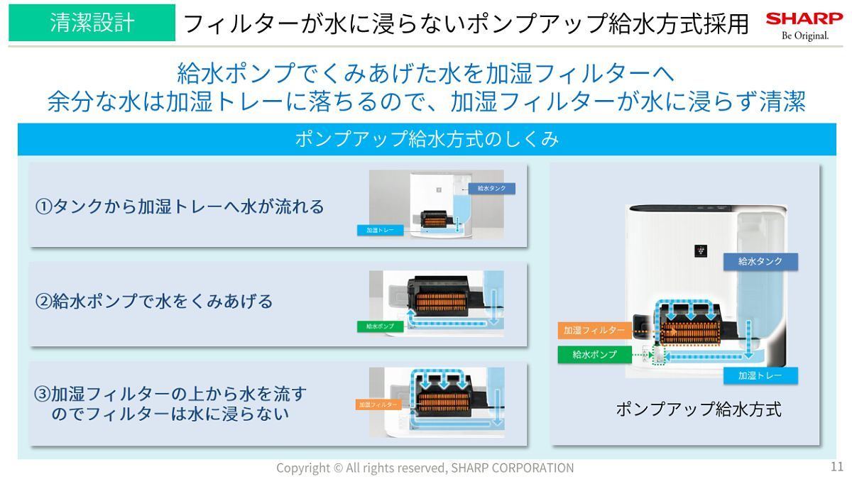 シャープ、しっかり温風＆加湿の新型セラミックファンヒーター | マイ