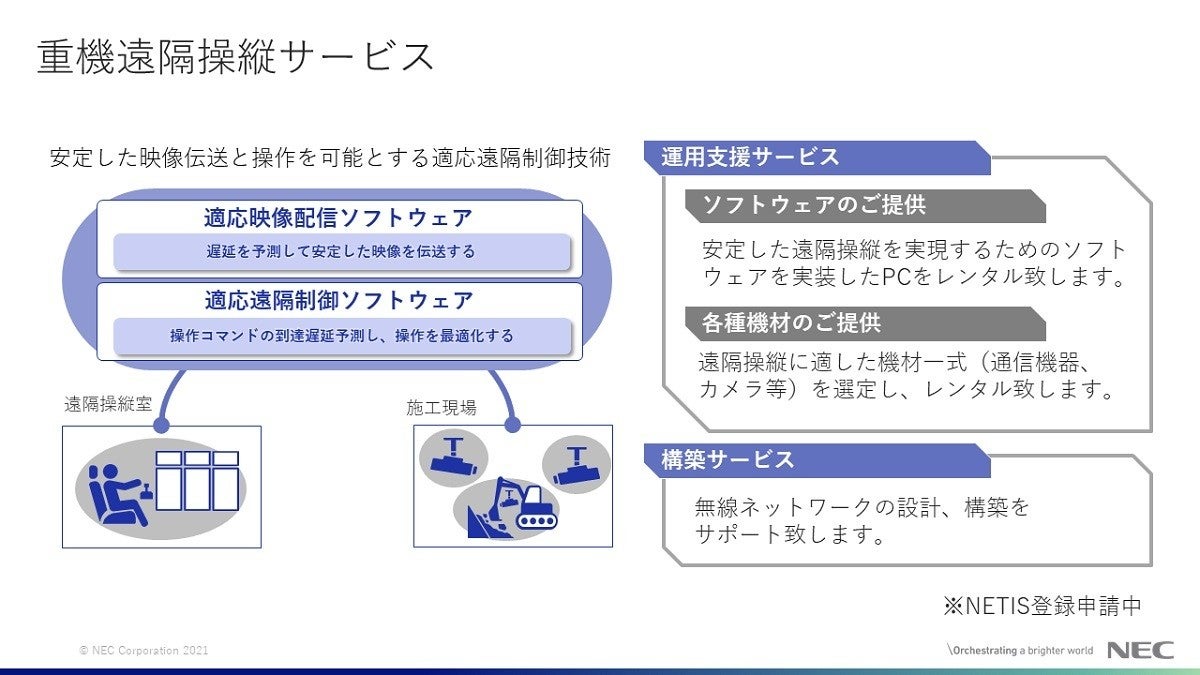 Nec 無線ネットワーク環境での 重機遠隔操縦サービス を提供 Tech