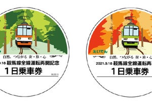 叡山電鉄「鞍馬線全線運転再開記念企画」ラッピング電車の運行など