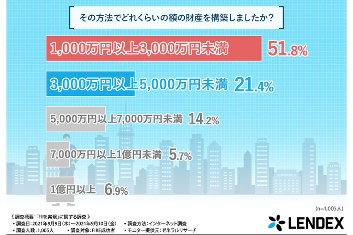 Index投資FIRE様専用 MZ−E720 管理ナンバー7267-