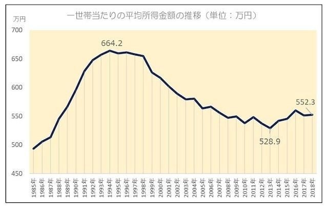 借金を頼まれたら3秒以内に断って その理由は マイナビニュース