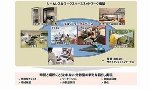 JR東日本、東北・北陸・上越新幹線でテレワーク車両を提供開始