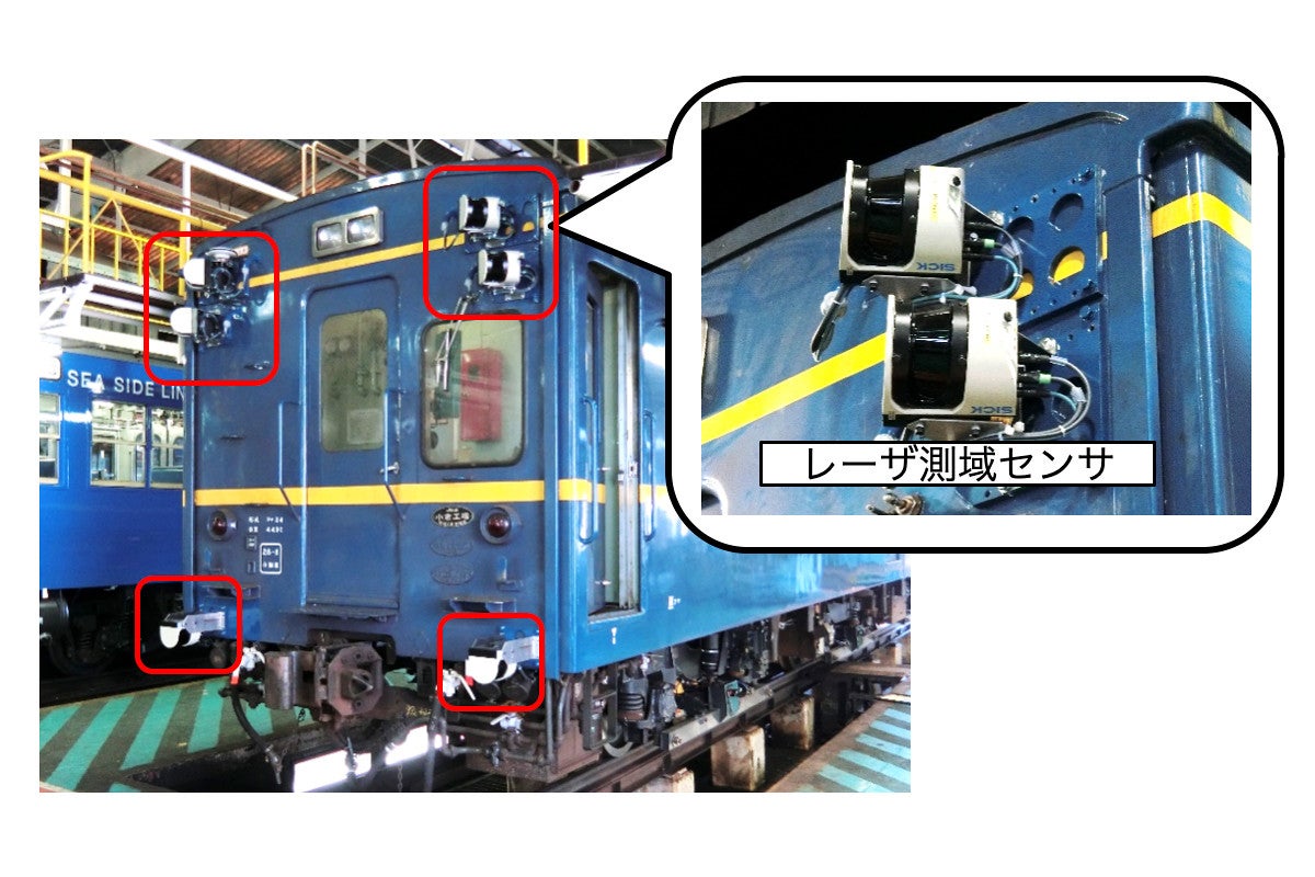 鉄道総研 建築限界支障判定装置を開発 Jr九州で今年4月から運用 マイナビニュース