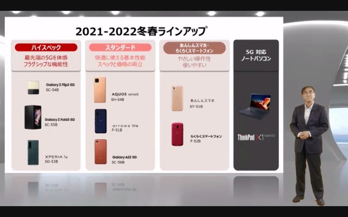 2021-2022冬春シーズンの新商品ラインナップ