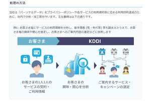 KDDI、パーソナルデータの適切な取り扱いのためプライバシーポリシーを改定