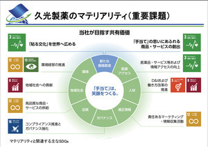 久光製薬がサステナビリティ推進委員会を新設、九州に本社を置く久光ならではの想い