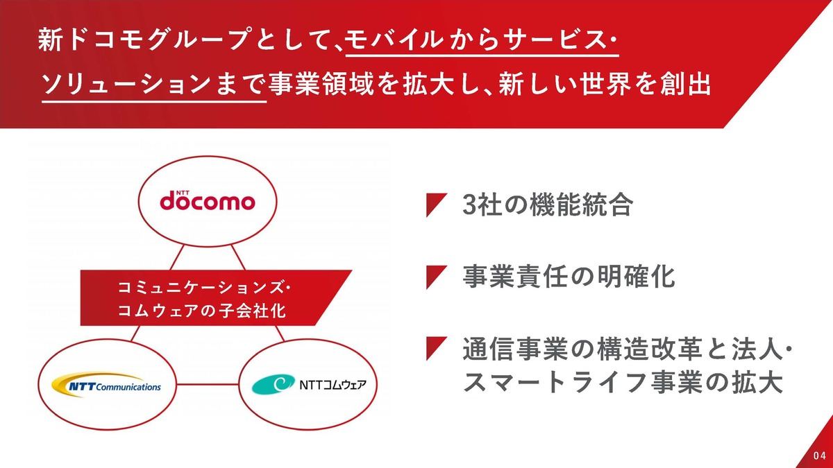 NTTドコモ、NTTコミュニケーションズとNTTコムウェアを子会社化 - 2022年1月1日付 | マイナビニュース