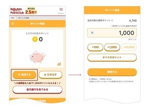 「楽天ポイント利息」サービス開始! どれくらいお得なの? 賢い活用方法を解説