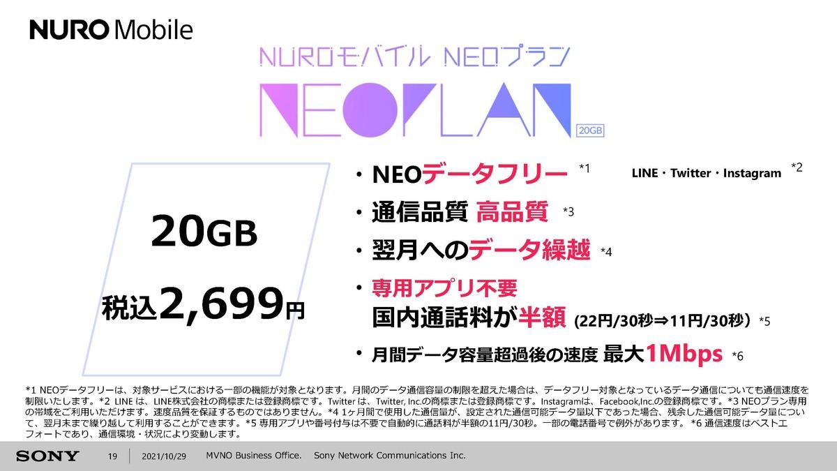 NEOプラン概要