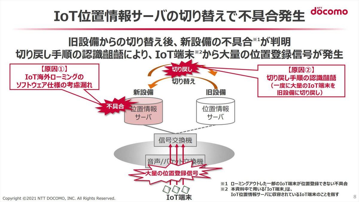 IoT位置情報サーバの切り替えで不具合が発生