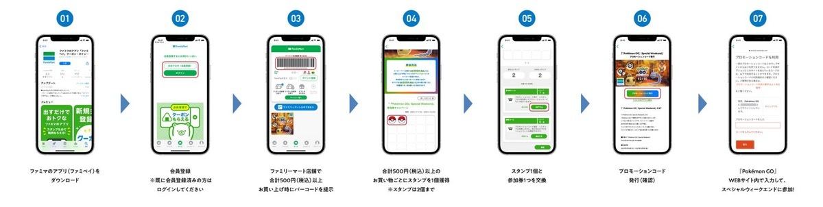 ファミマ ポケモンgo Special Weekend参加券がもらえるキャンペーン マイナビニュース