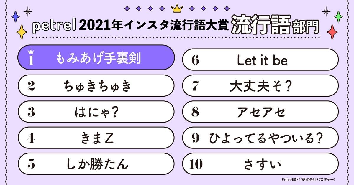 2021年「部門別インスタ流行語大賞」流行語部門