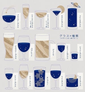 【ステキ】グラスの種類をまとめたイラストが「めっちゃわかりやすい!! 」「どれも素敵」「かわいすぎるぅぅぅ」と話題に - グラスの名前、言えますか?