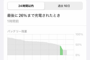 なぜかバッテリーが急減...原因を調べる方法は? - いまさら聞けないiPhoneのなぜ