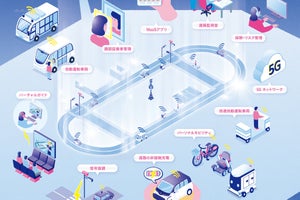 「大阪メトロ」次世代都市交通システム実用化めざす実証実験実施へ