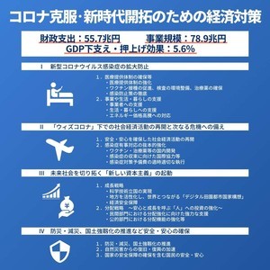 政府の「大型経済対策」私たちの暮らしは実際どう変わる?