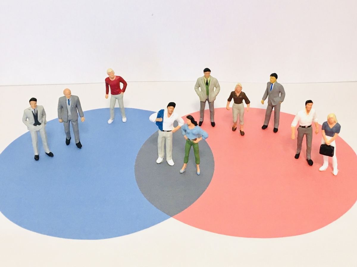 5つの欲求は性質に合わせてグループ分けできる