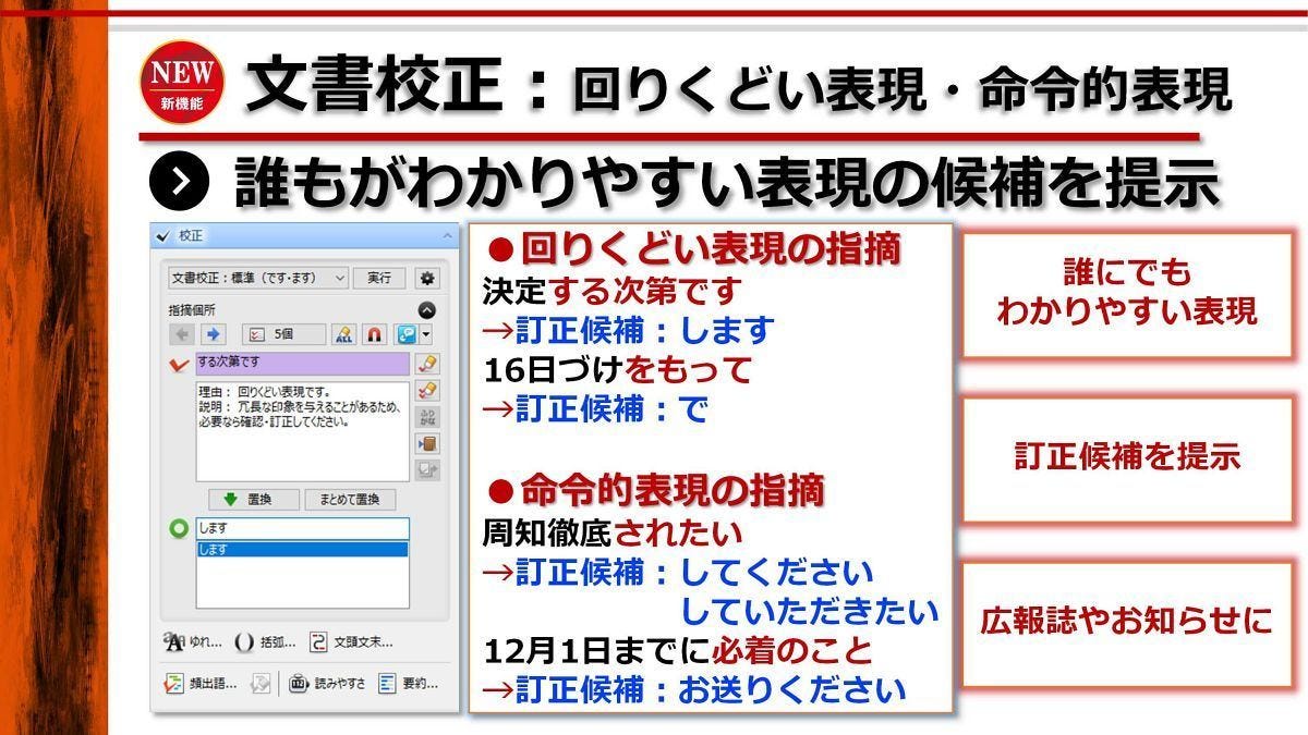 ジャストシステム 一太郎2022 ATOK 40周年記念版 特別優待版