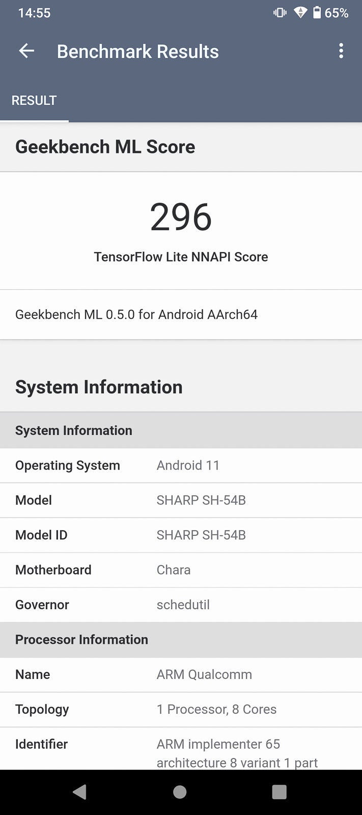 Geekbench MLの結果