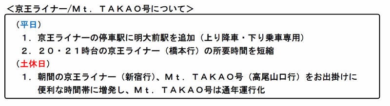 京王線 22年春ダイヤ改正 準特急を廃止 特急の停車駅を追加 マイナビニュース