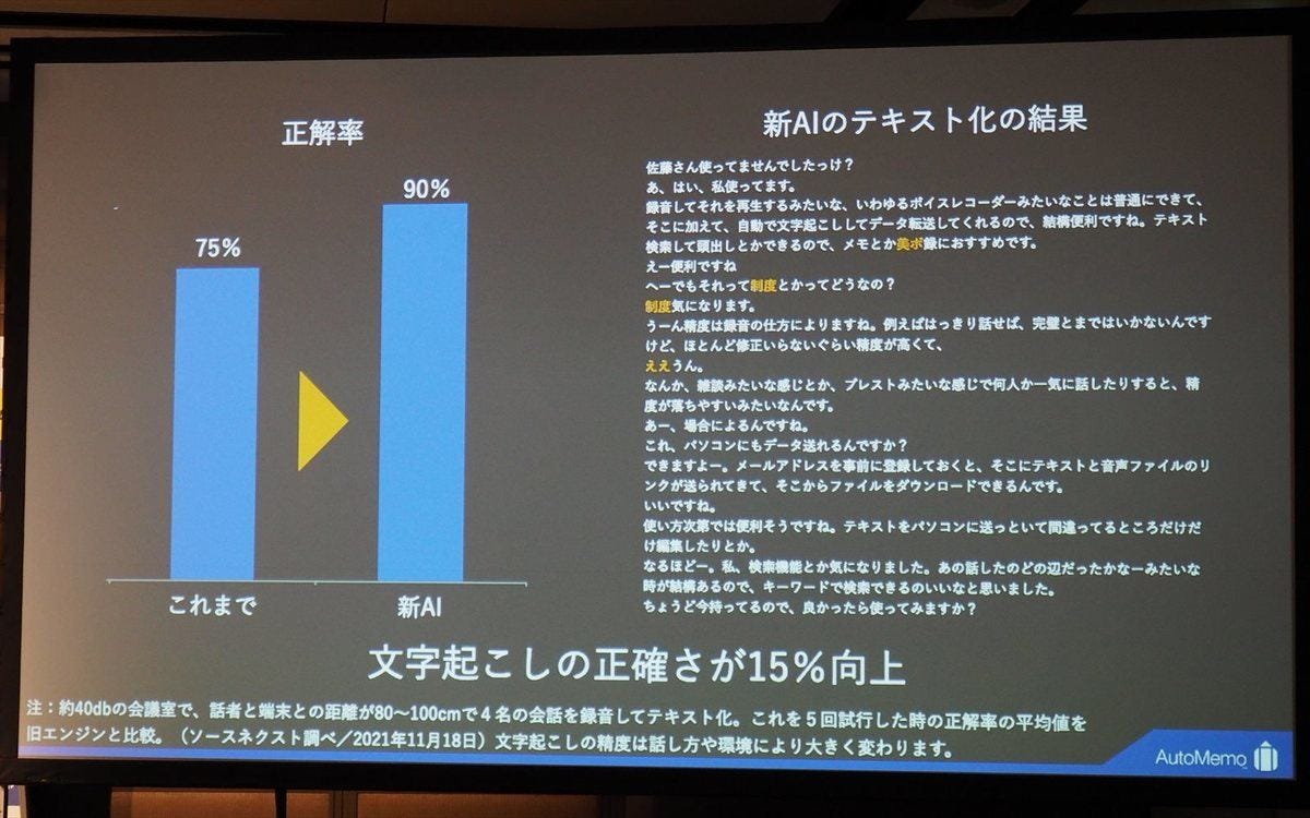 ソースネクスト、AIボイスレコーダー「AutoMemo S」を発表 - PCで使う