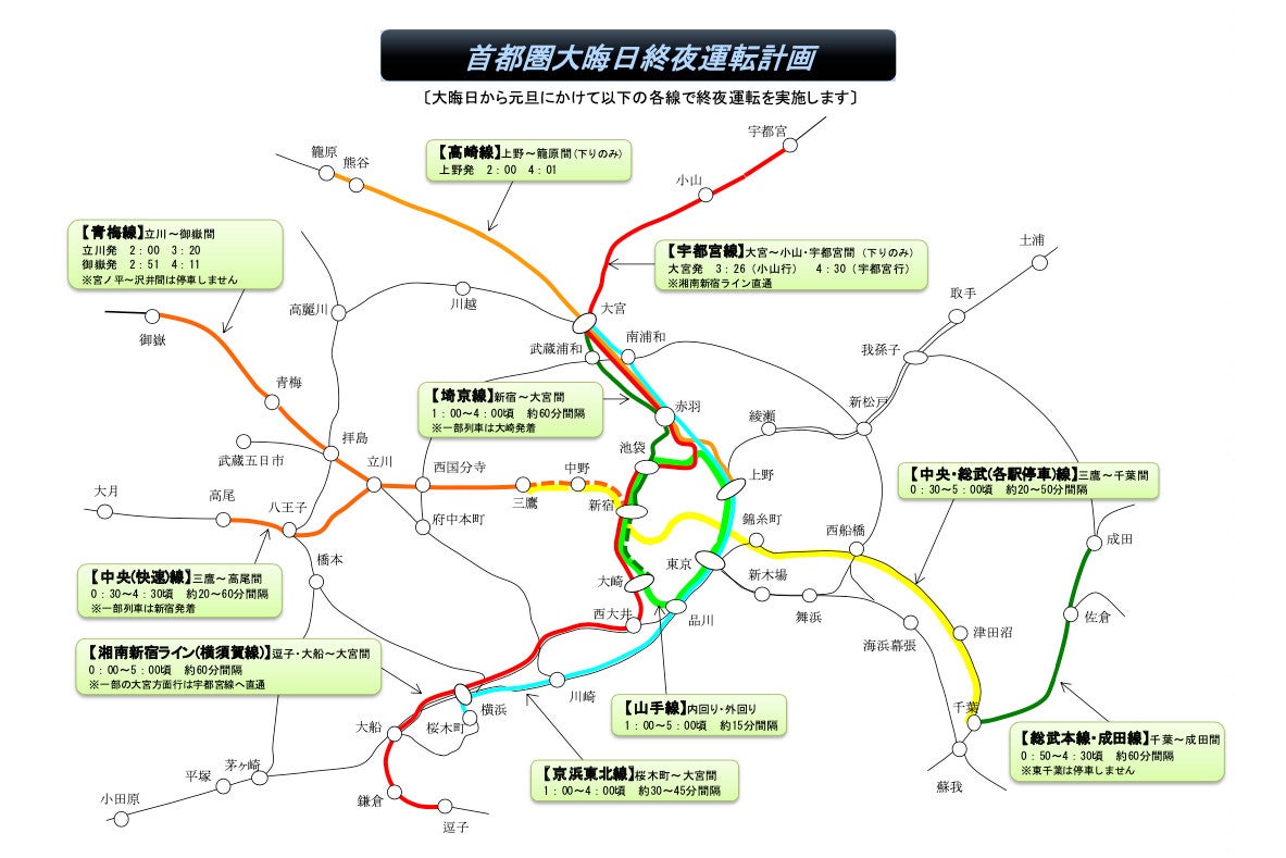 Jr東日本 山手線 京浜東北線など首都圏9路線で大晦日に終夜運転 マイナビニュース