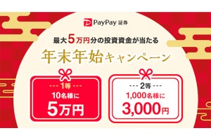 PayPay証券、新規口座開設で最大5万円の投資資金が当たるキャンペーン実施