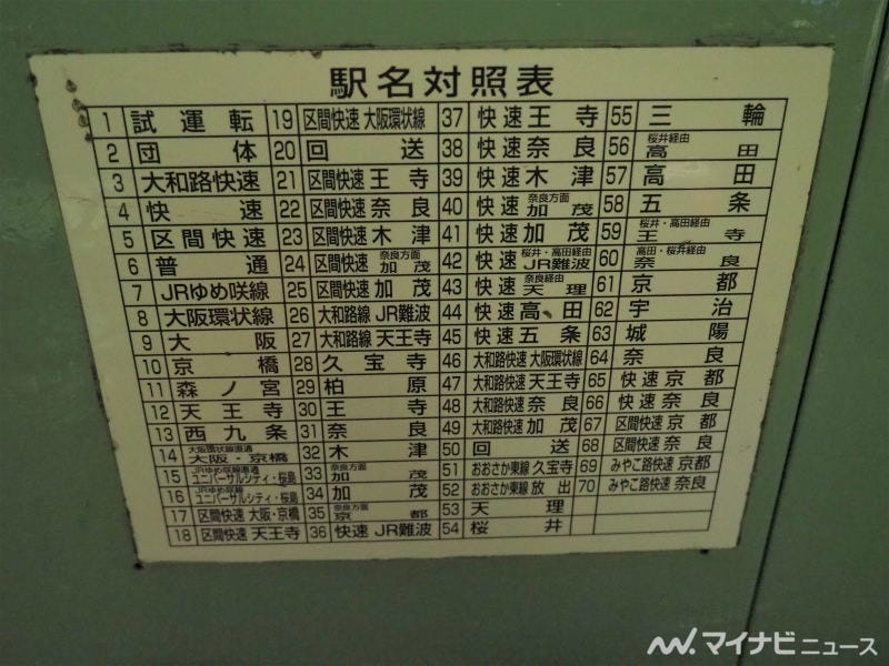 JR奈良線103系が京都鉄道博物館に! 大阪環状線開業60周年の企画展