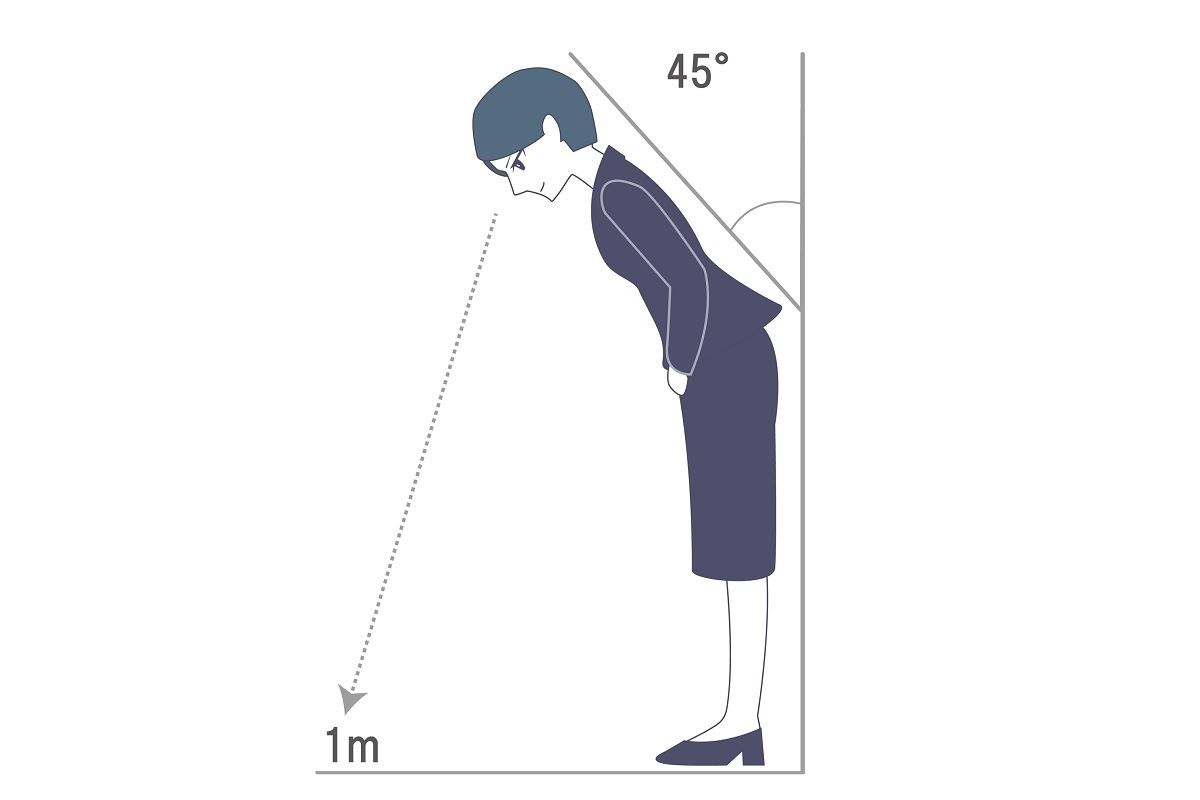 最敬礼とは 意味や適切な角度を解説 会釈や敬礼との違いも紹介 マイナビニュース