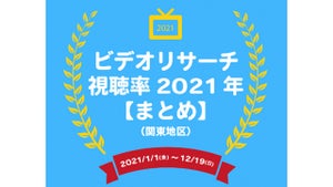 ビデオリサーチ、「2021年テレビ視聴率 総まとめ」ベスト3を発表 / Screens