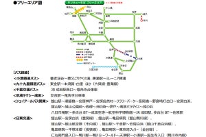JR東日本など千葉県の鉄道・バス・フェリー2日間乗り放題のきっぷ