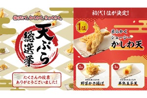投票数7万以上! 「丸亀製麺天ぷら総選挙 2021」、2万3,382票を獲得の1位は?