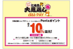 「au PAY」対象店舗で最大10％還元　オートチャージで最大5万円が当たるキャンペーンも